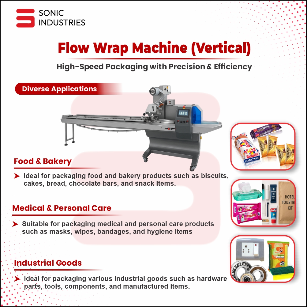 Vertical Flow Wrap Machine by Sonic Industries - Image 4