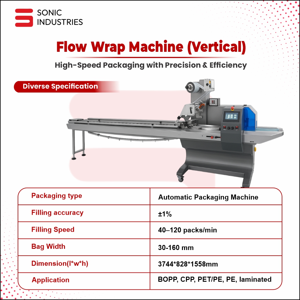 flow wrap vertical images