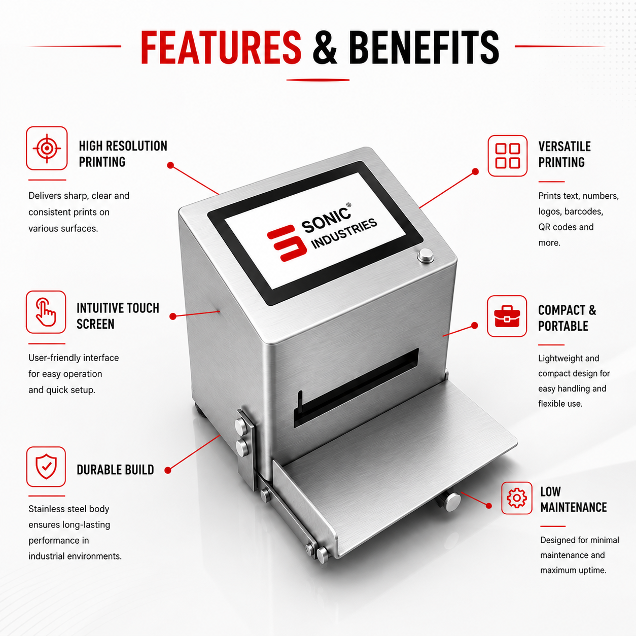 Desktop Printer for MRP & Expiry Date Printing | Sonic Industries