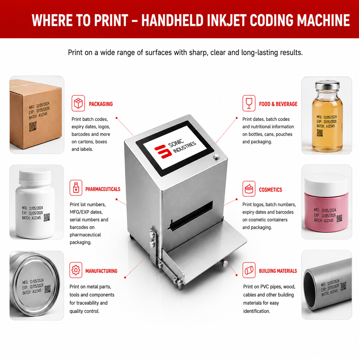 Desktop Printer for Batch Coding | MRP & Expiry Date Printing Machine - Image 4