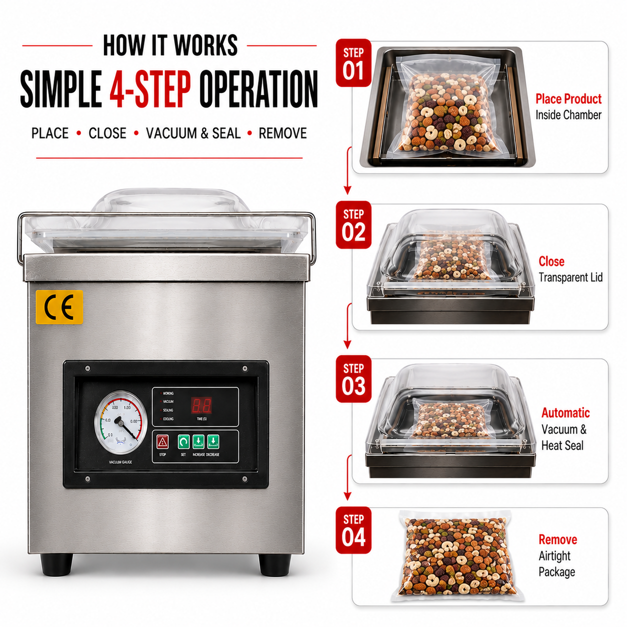 DZ-260 Vacuum Sealing Machine by Sonic Industries - Image 5