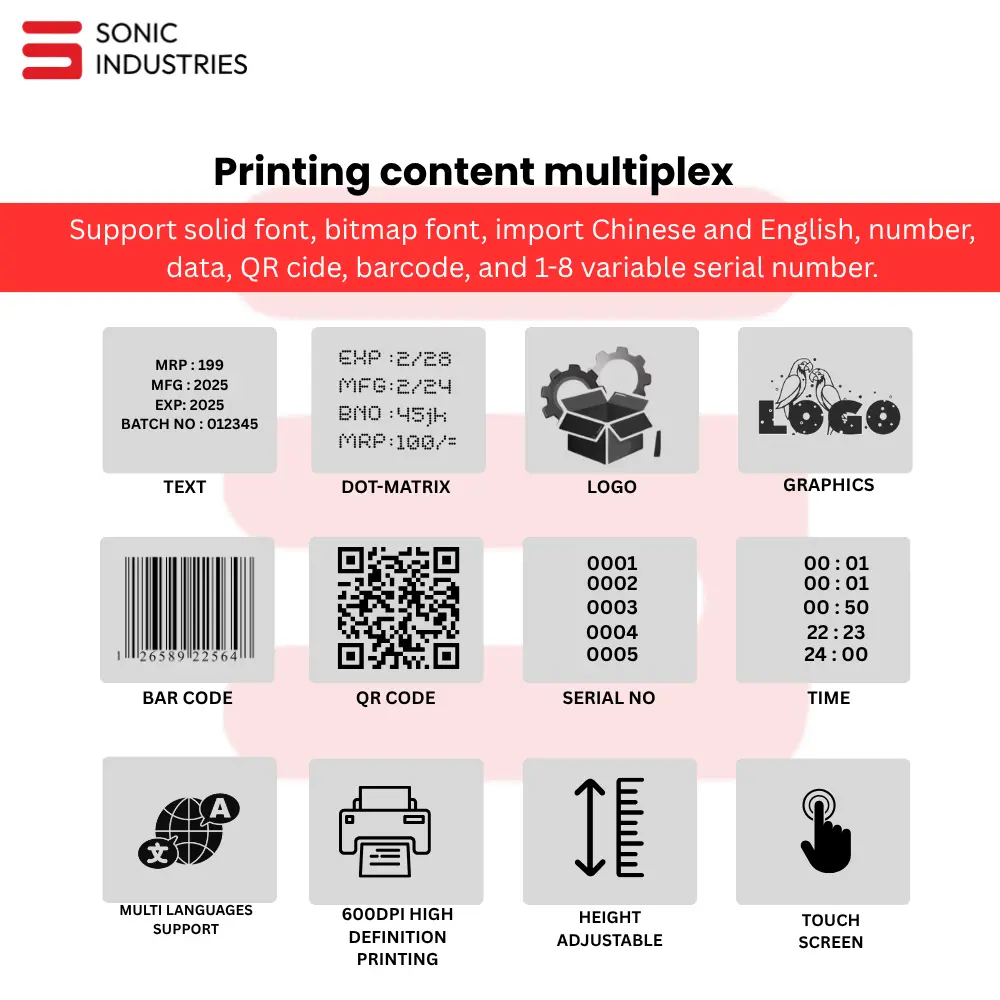 Automatic-date-mrp-printer